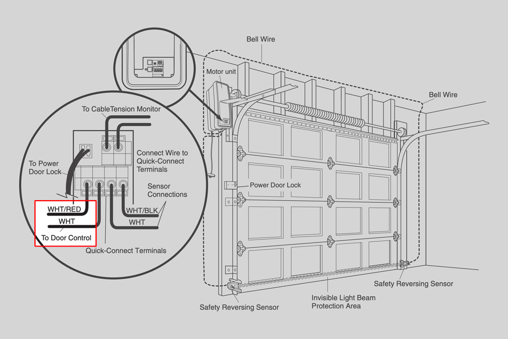 Garage Sensor Wiring Diagram Wiring Diagram And Schematics