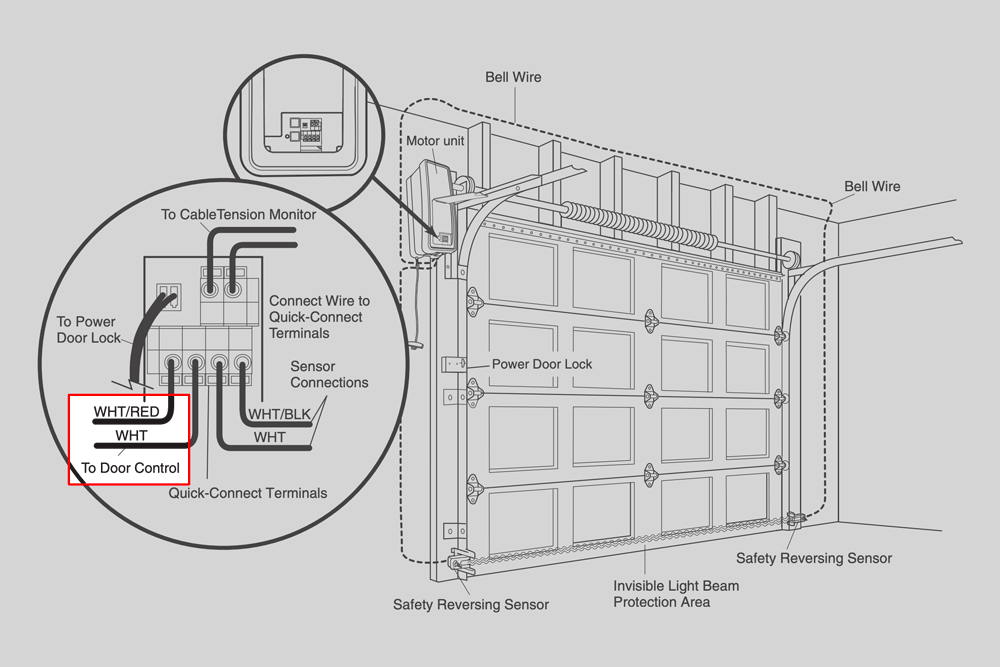 68 Simple What voltage are garage door sensors Trend 2020